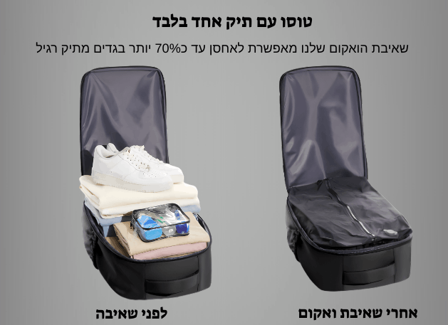 ™VacPack - התיק שיחסוך לכם מאות שקלים כל טיסה