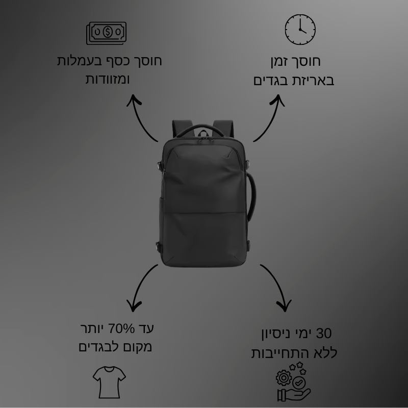 ™VacPack - התיק שיחסוך לכם מאות שקלים כל טיסה